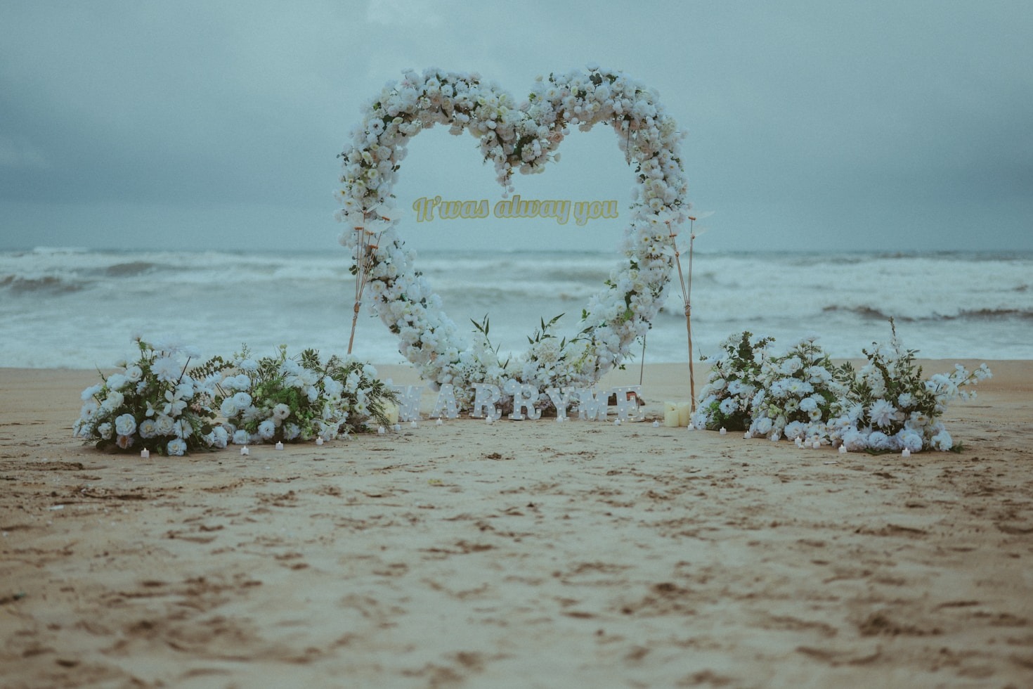 Steps for Stress-Free Proposal Planning